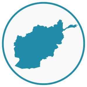Afghanistan Fund 1 1 1